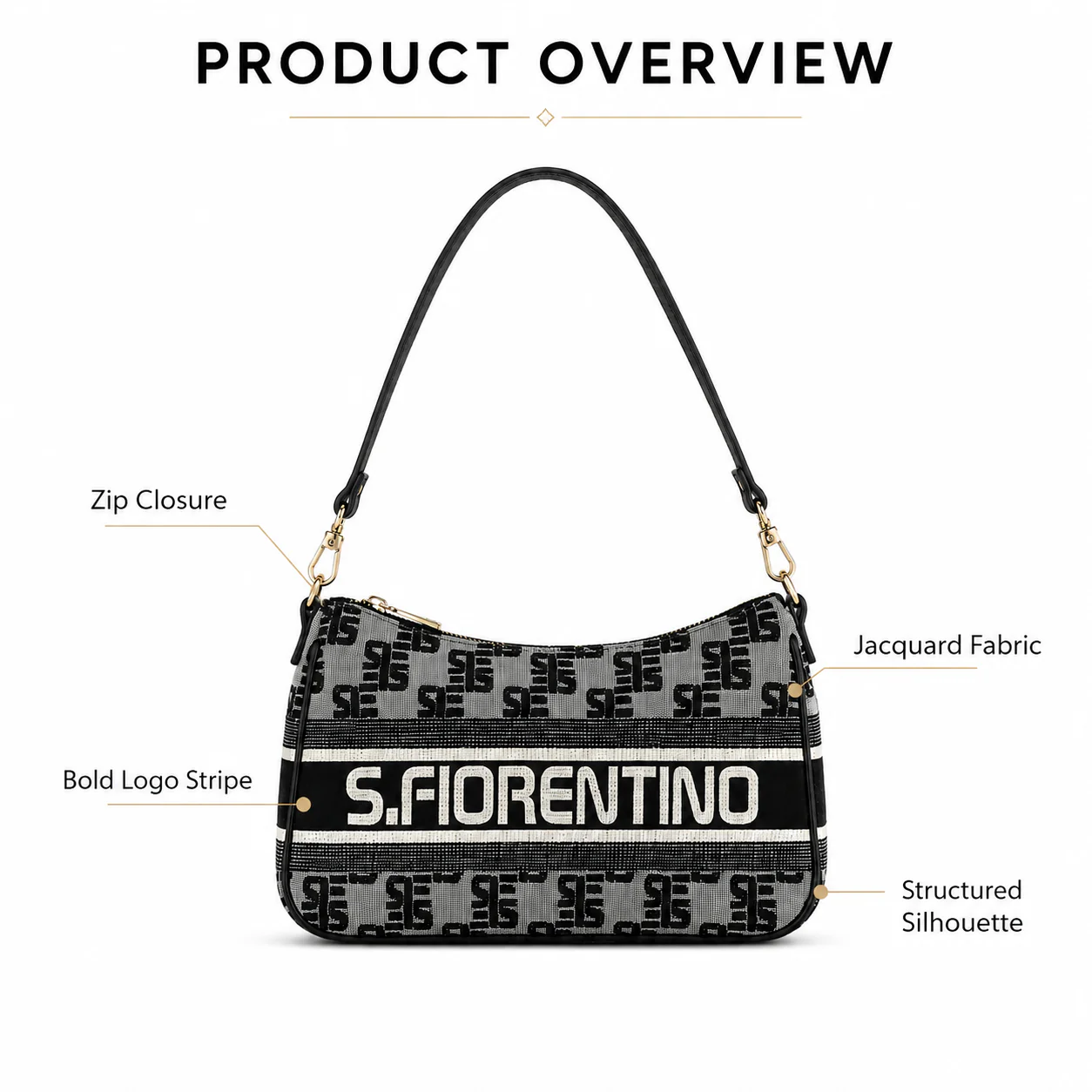 Shulen Monogram Jacquard Shoulder Bag — Graphic Woven Signature